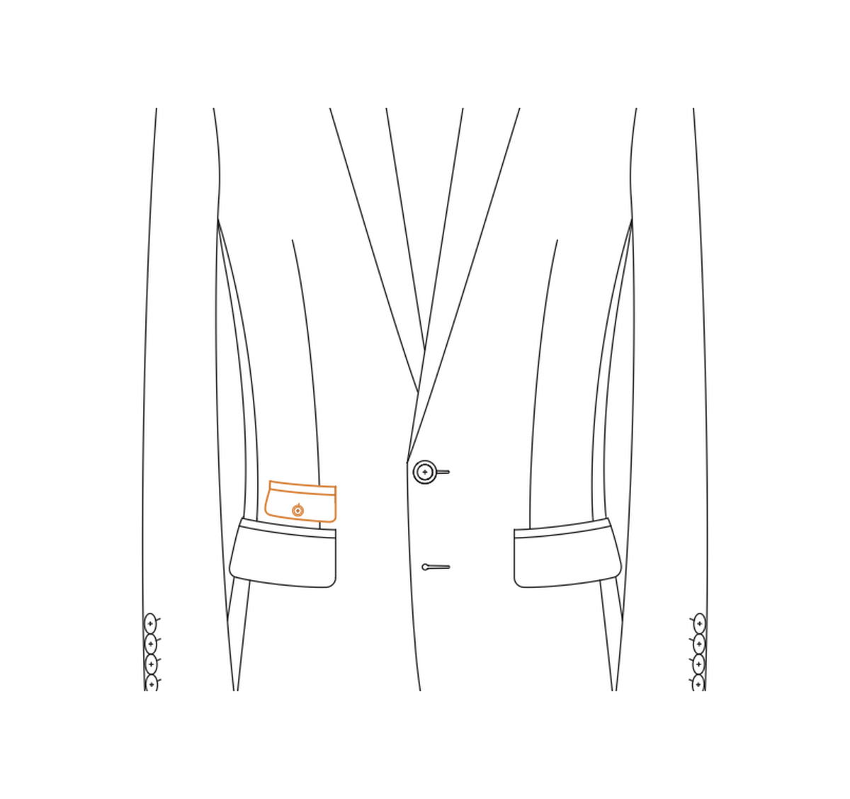 Double besom ticket pocket with flap and button reference