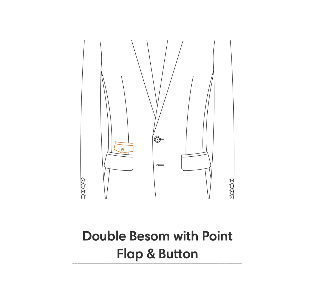 Double besom ticket pocket with point flap and button reference
